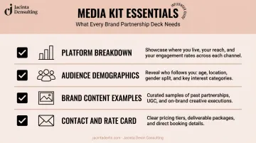 Creator media kit essential components checklist infographic for brand partnerships