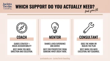 Coach versus mentor versus consultant roles comparison infographic for business owners