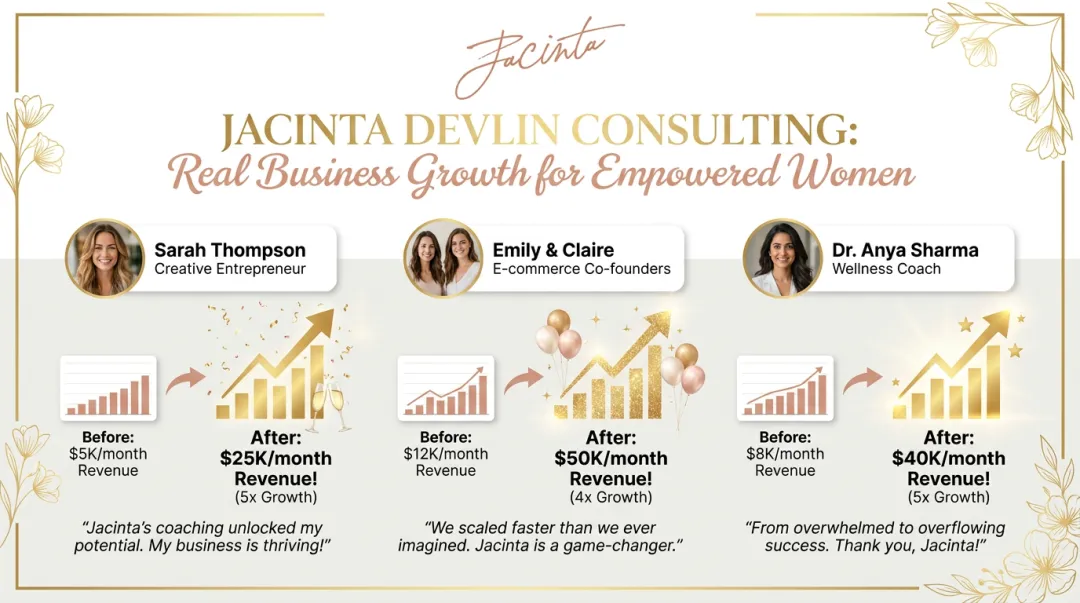 Women entrepreneur client results showing revenue growth milestones achieved through sales strategy