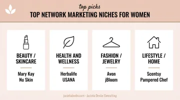 Top network marketing categories for women with DSA member company examples