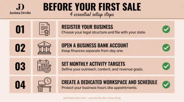 4-step network marketing business setup checklist for women starting out