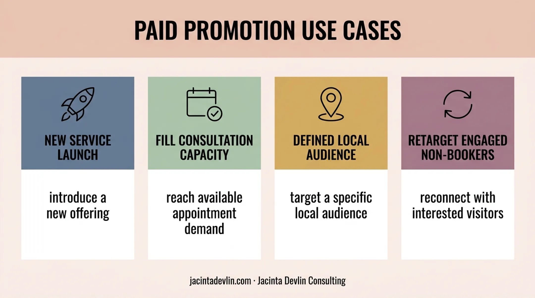 Four med spa situations where paid social promotion can help