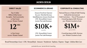 Business coach professional profile highlighting direct sales ecommerce and retail credentials