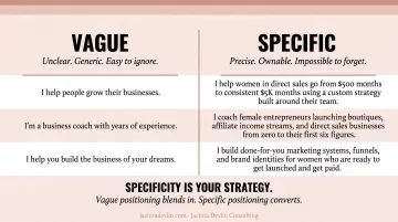 Brand clarity comparison showing vague versus specific brand positioning statements