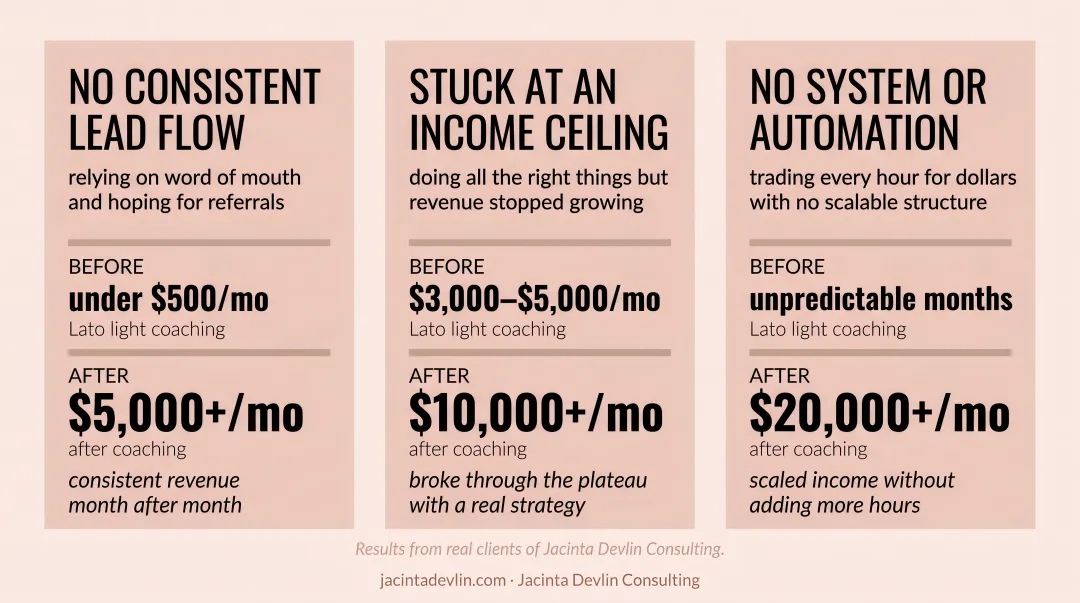 Three common solo business growth stall points with client revenue results comparison