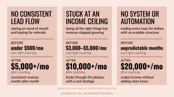 Three common solo business growth stall points with client revenue results comparison