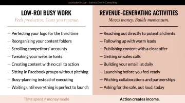 Low-ROI busy work versus revenue-generating activities side-by-side comparison chart