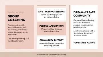 Women entrepreneurs group coaching community session with peer collaboration and live training