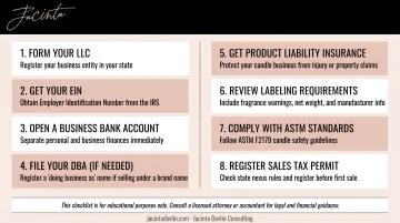 Candle business legal setup checklist LLC insurance labeling compliance steps