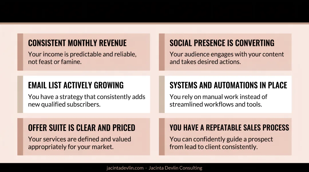 Online business scaling readiness checklist with green and red signal indicators