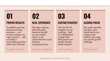Four criteria for choosing the right high-performance business coach comparison checklist
