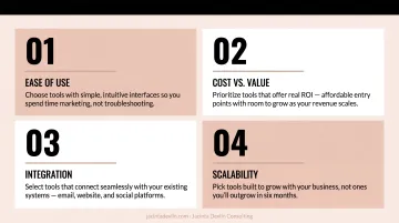Four criteria for selecting the best marketing tools for small business owners