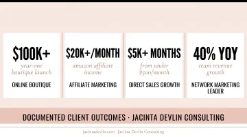 Women entrepreneur client revenue transformation results from Jacinta Devlin Consulting program