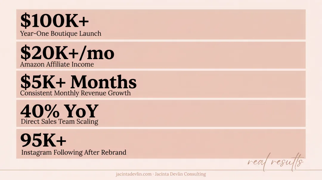 Female entrepreneur client transformation results showing revenue growth milestones achieved through coaching