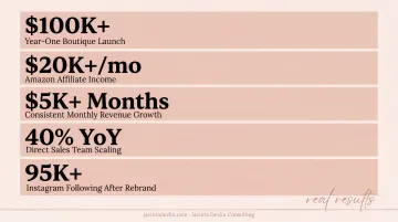 Female entrepreneur client transformation results showing revenue growth milestones achieved through coaching