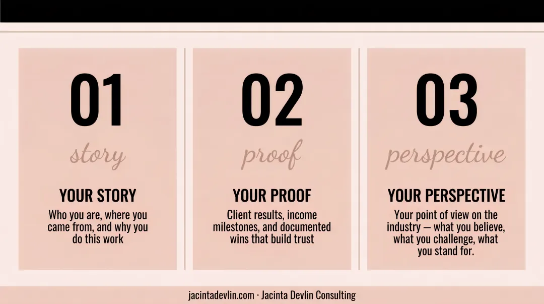 three content types that build personal brand positioning story proof perspective