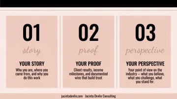 three content types that build personal brand positioning story proof perspective