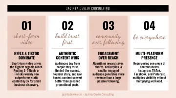 Four key 2026 social media trends impacting small business marketing strategy