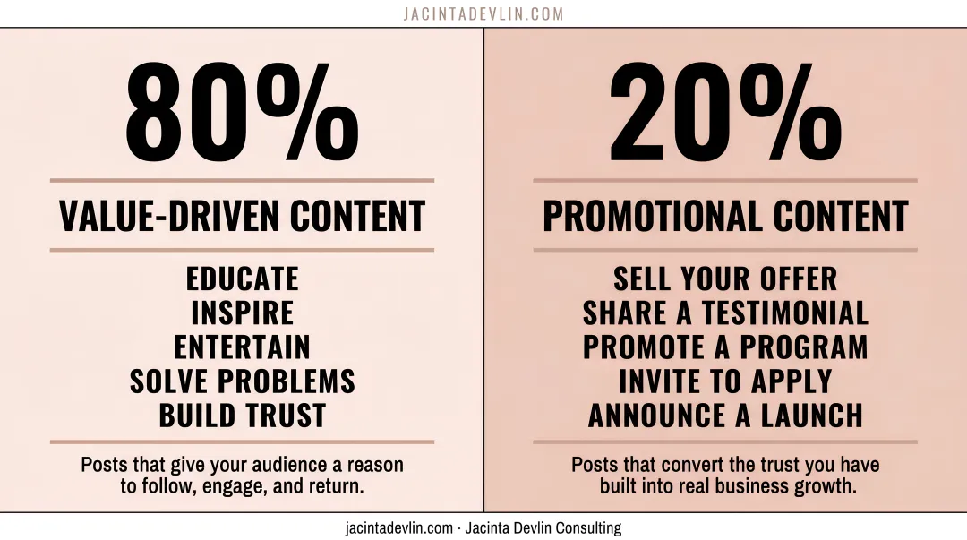 80/20 social media content mix ratio value-driven versus promotional posts breakdown