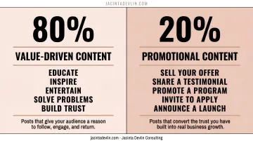 80/20 social media content mix ratio value-driven versus promotional posts breakdown