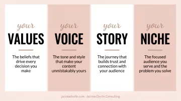 Four core pillars of authentic personal brand values voice story niche
