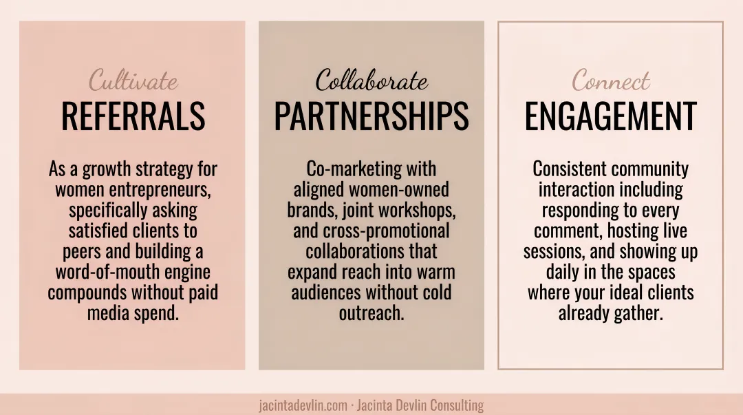 Three community growth strategies for women entrepreneurs referrals partnerships and engagement