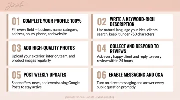 Google Business Profile optimization checklist six key steps for local visibility
