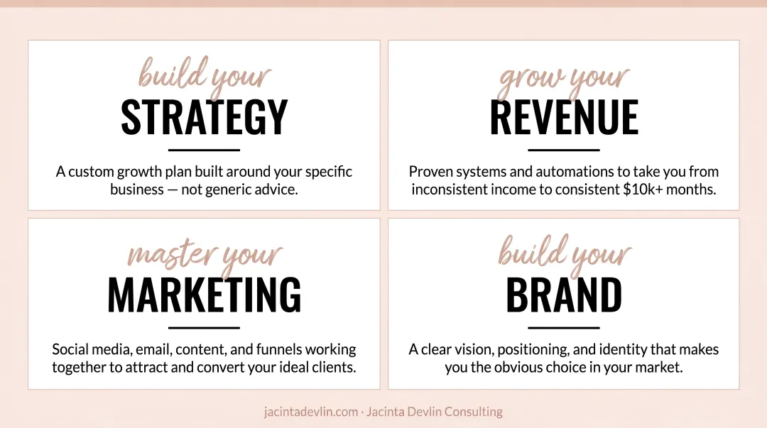 Four core areas of business development coaching framework for women entrepreneurs