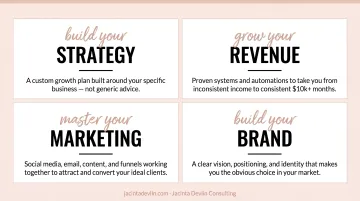 Four core areas of business development coaching framework for women entrepreneurs