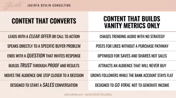 Social selling content that converts buyers versus content that builds vanity metrics only