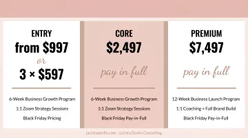 Three-tier business offer structure entry core and premium pricing levels infographic