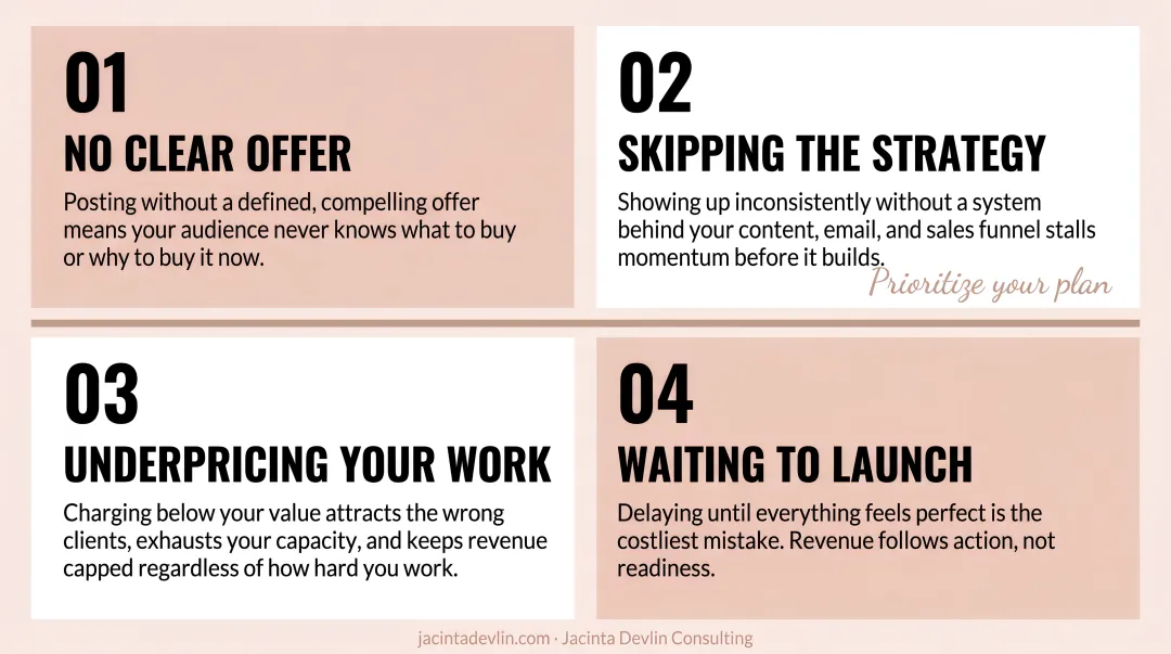 Four common online business growth mistakes that stall revenue and momentum