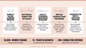 Business consultant Jacinta Devlin professional profile highlighting career milestones and credentials