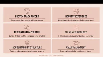 Six key qualities to look for in a business coach evaluation framework