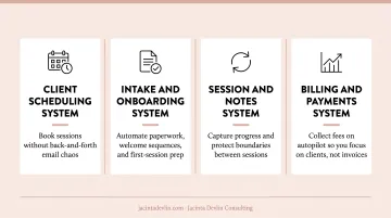Four essential business systems for scalable therapy practice growth without burnout