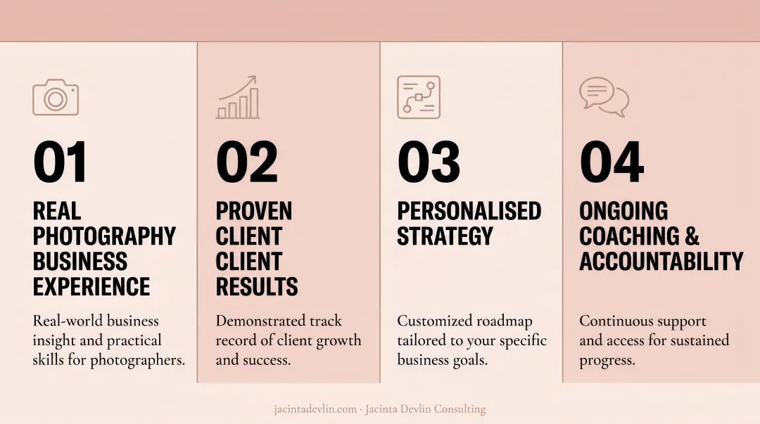 Four criteria checklist for choosing the right photography business coach