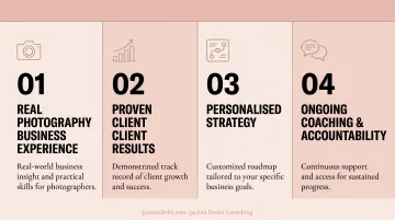 Four criteria checklist for choosing the right photography business coach