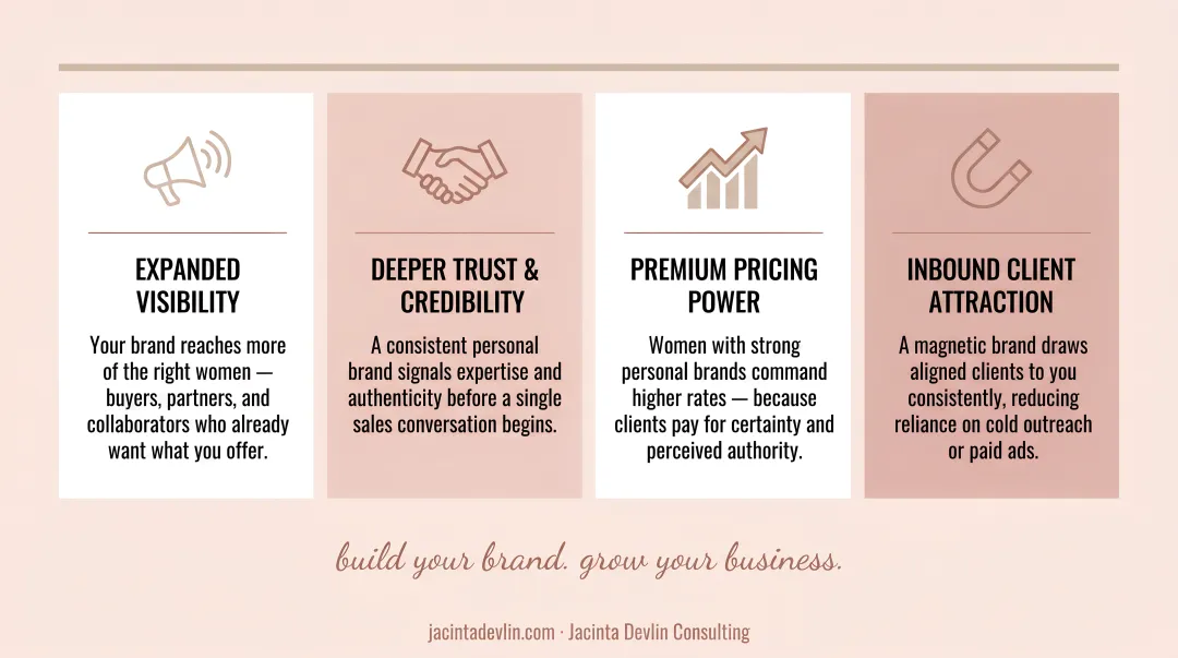 Four business benefits of personal branding for women entrepreneurs infographic