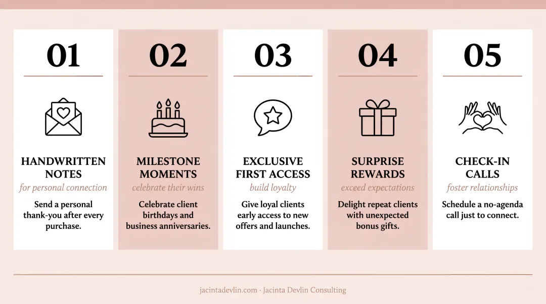 Five boutique customer loyalty tactics infographic with personal engagement strategies