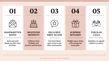 Five boutique customer loyalty tactics infographic with personal engagement strategies