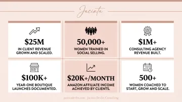 Devlin Consulting client revenue growth results and business milestone outcomes infographic