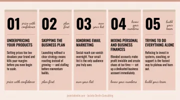 Five most common boutique financial mistakes to avoid infographic warning guide