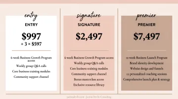 Three-tier jewelry pricing structure entry mid-range and premium product breakdown