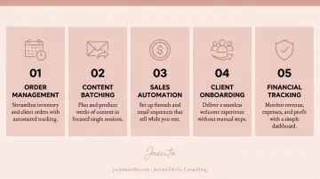 Five essential systems for scaling a jewelry business without burnout