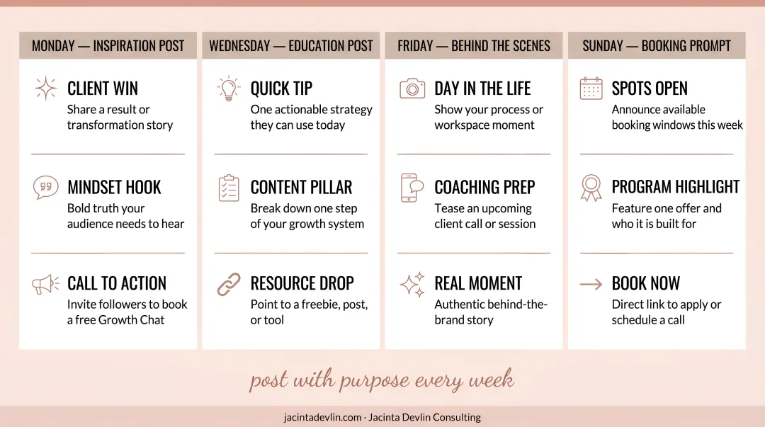Weekly spa social media content calendar with four post types and booking focus