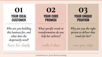 Three brand identity foundation questions small business owners must answer first