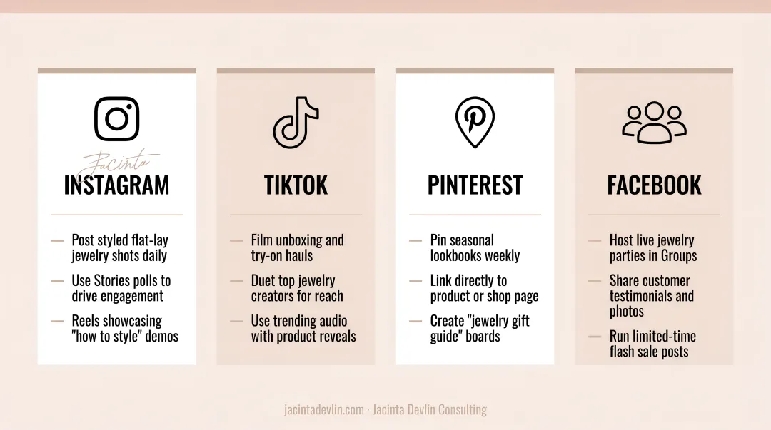 Four social selling channels for jewelry founders with tactics and platform icons
