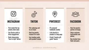 Four social selling channels for jewelry founders with tactics and platform icons