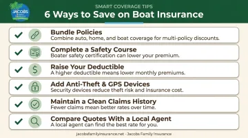 Six ways to lower boat insurance premiums checklist infographic