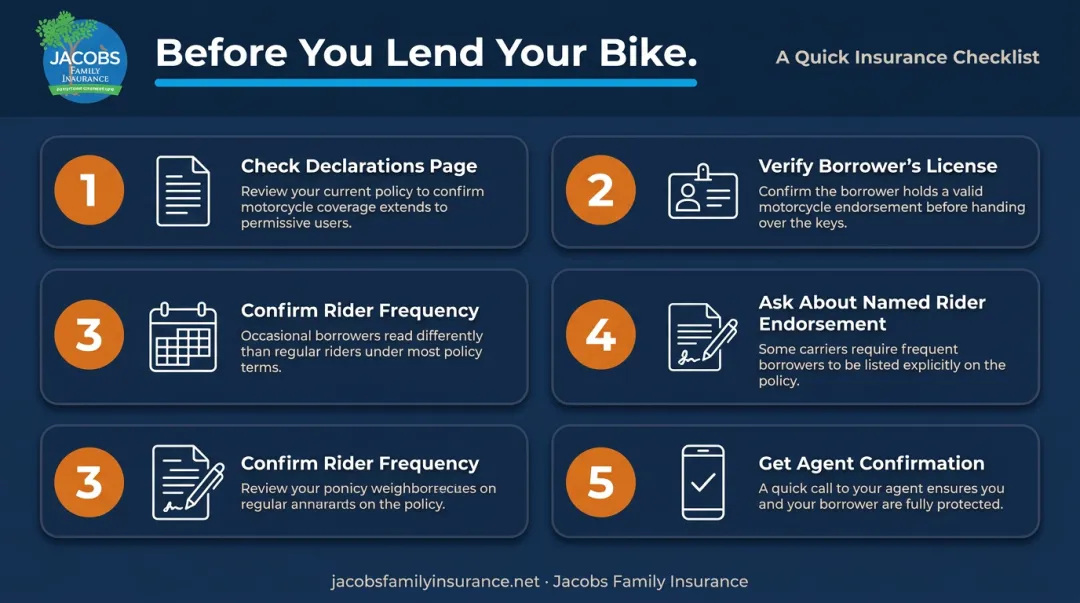 Five-step checklist for motorcycle owners before lending their bike to others